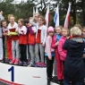 Zdjęcie z galerii Sztafetowe Biegi Przełajowe Toruń 2015